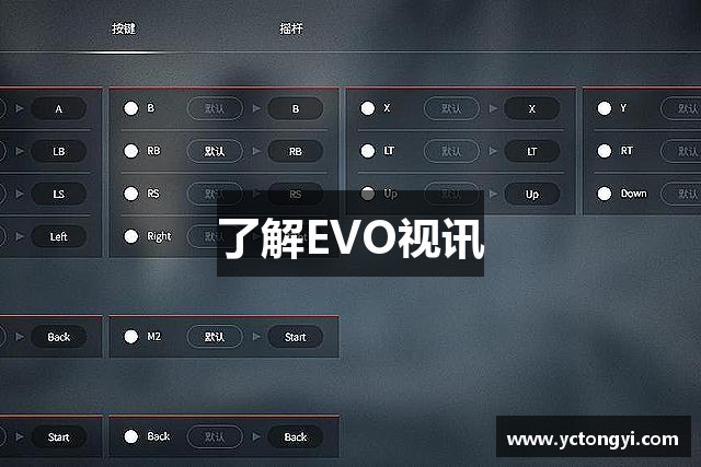 了解EVO视讯
